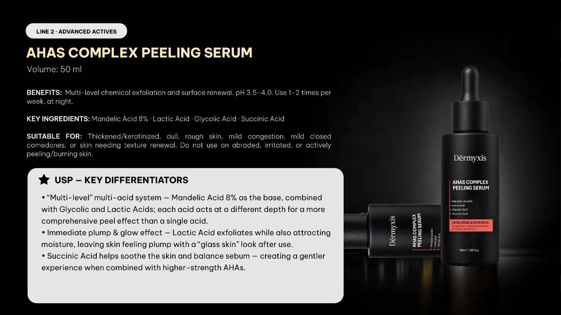 AHAs Complex Peeling Serum công nghệ