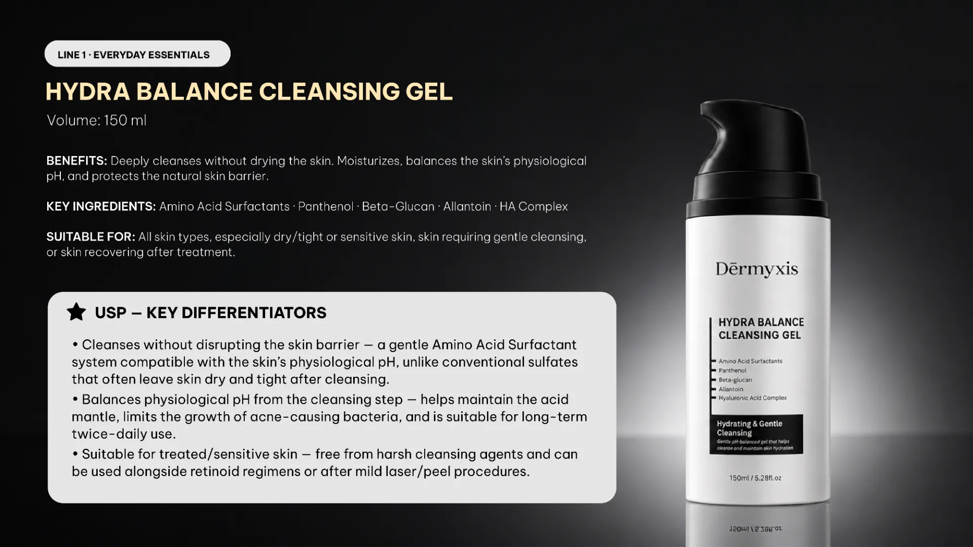 Hydra Balance Cleansing Gel công nghệ