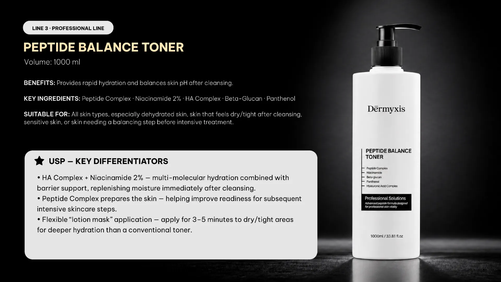 Peptide Balance Toner công nghệ