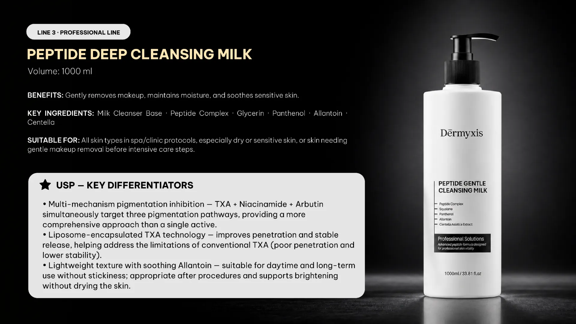Peptide Deep Cleansing Milk công nghệ