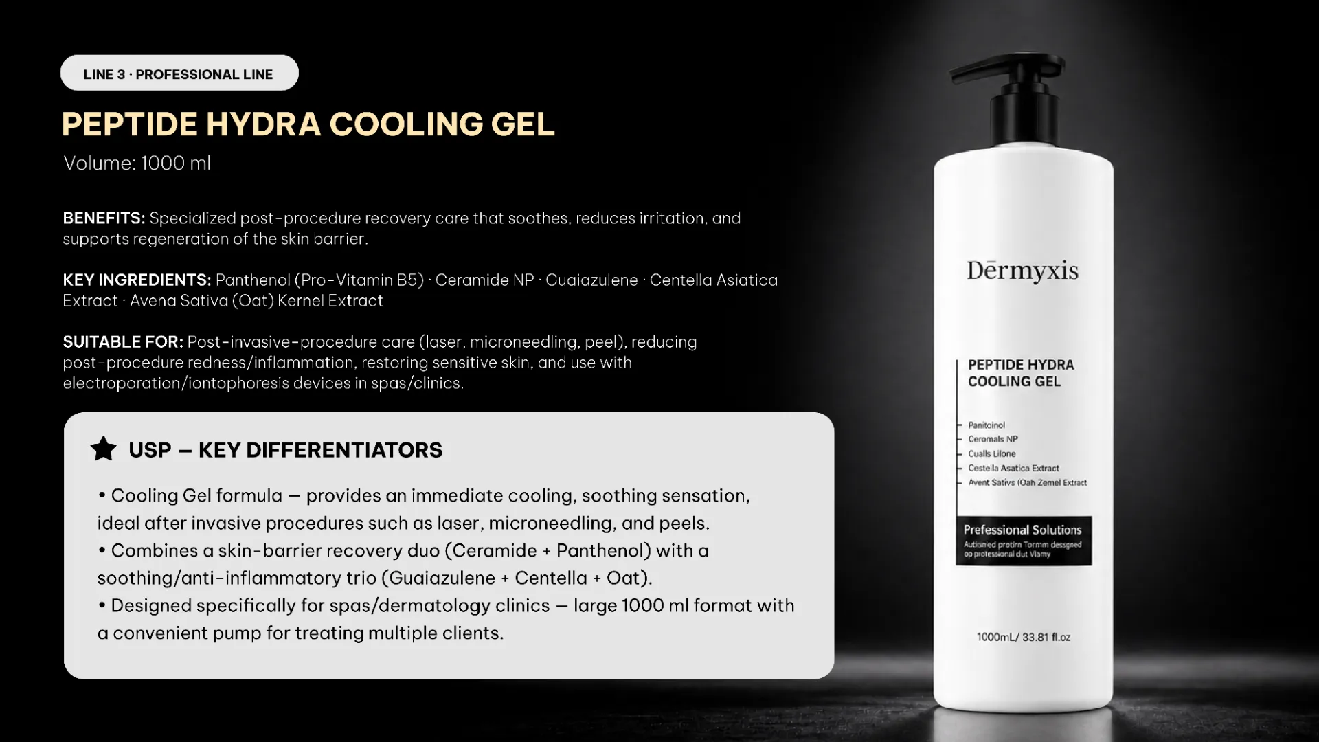 Peptide Hydra Cooling Gel công nghệ