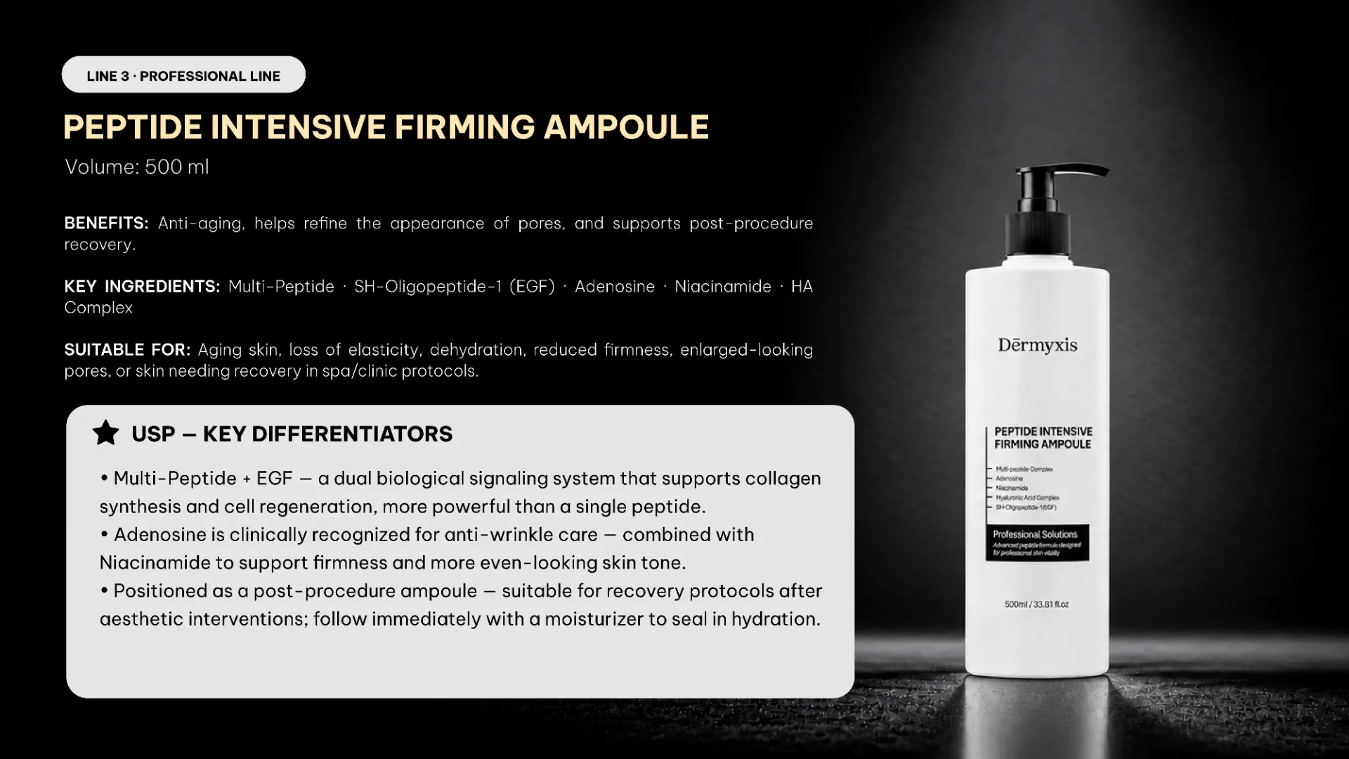 Peptide Intensive Firming Ampoule công nghệ